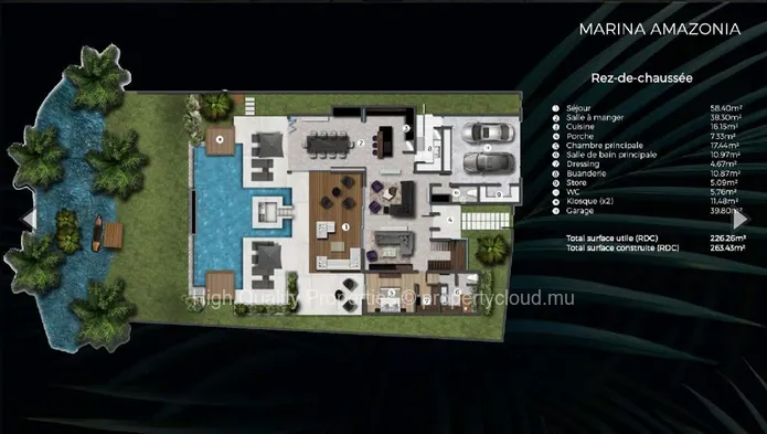 Cap Marina - Villas Marina - Amazonia