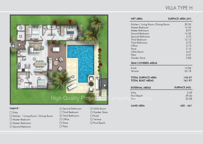 Villa for sale in Grand Bay